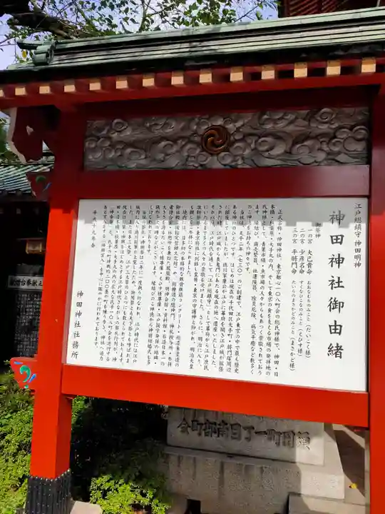 神田神社(神田明神)の歴史