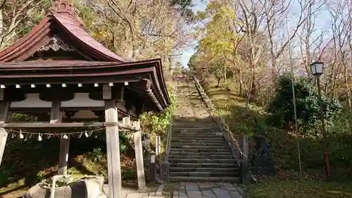 古四王神社の手水舎
