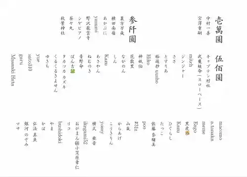 七社神社(東京都)