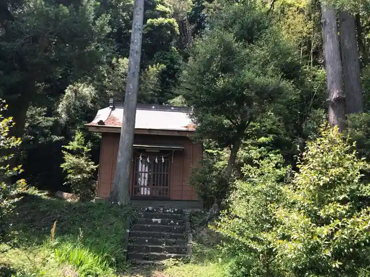 御霊白幡大明神の本殿・本堂