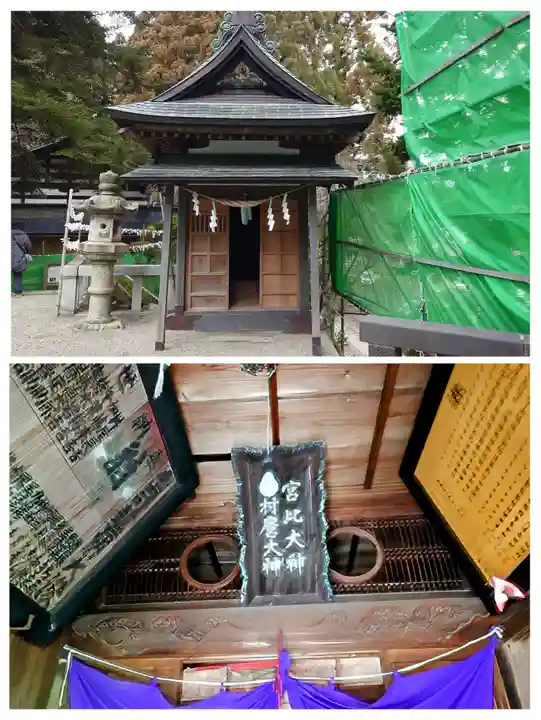 太平山三吉神社総本宮(秋田県)