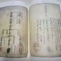 津観音(三重県)