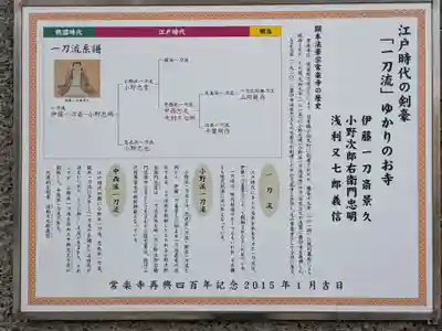 常楽寺(東京都)