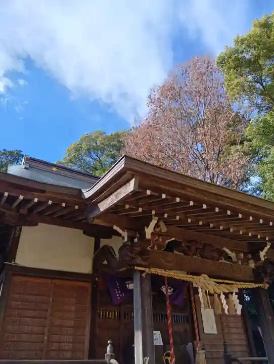 春日神社(東京都)