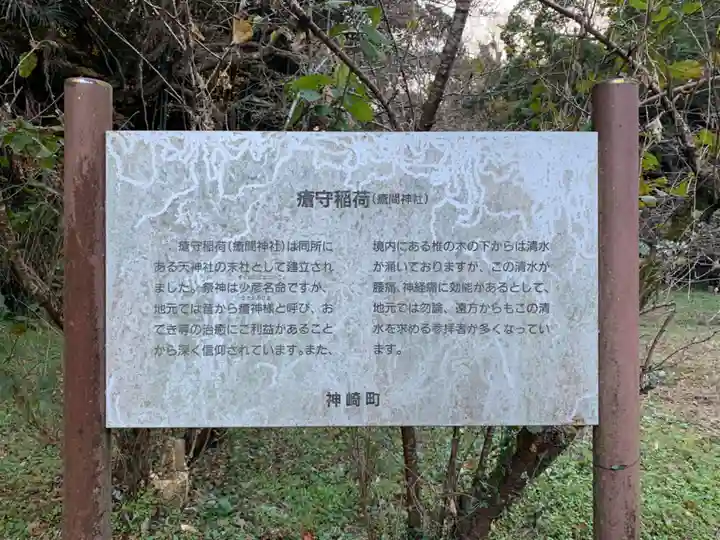 天神社瘡間神社(千葉県)
