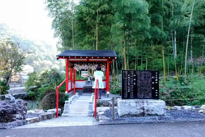 吉祥寺の末社・摂社