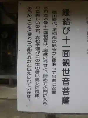 佐助稲荷神社の歴史