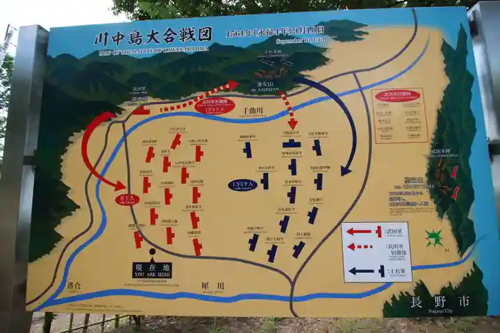 川中島古戦場八幡社のその他建物