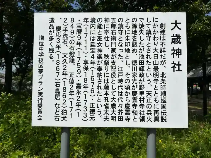 大年神社(兵庫県)