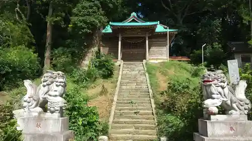 熊野神社(茨城県)