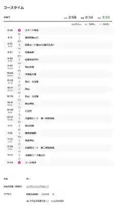 御山神社(厳島神社奧宮)(広島県)