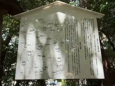 新熊野神社(京都府)