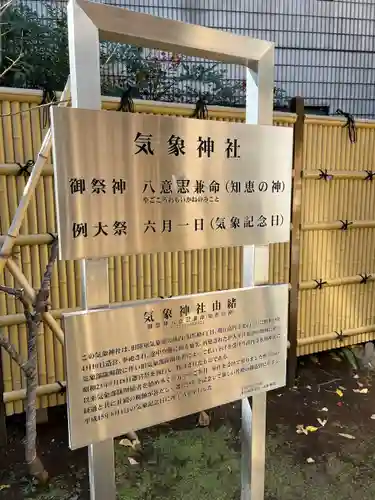 高円寺氷川神社の歴史