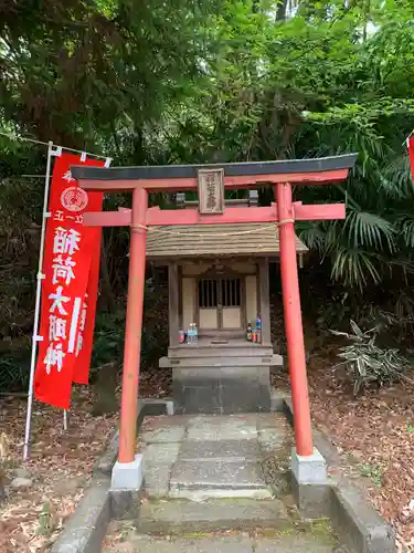 諏訪神社の末社・摂社