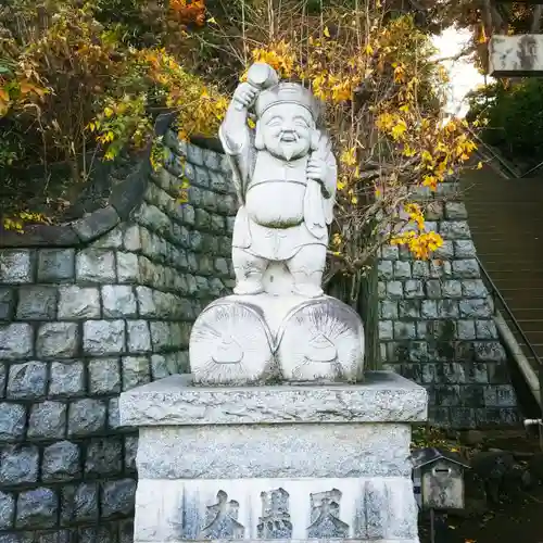 品川神社の像