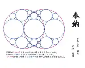 多賀神社の体験その他(2021年12月01日(水) 22時42分46秒投稿)