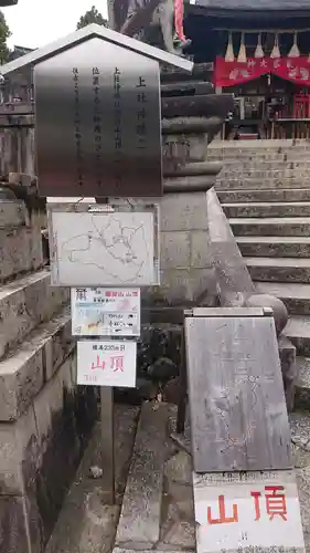 伏見稲荷大社の末社・摂社