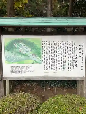 白鷺神社(栃木県)