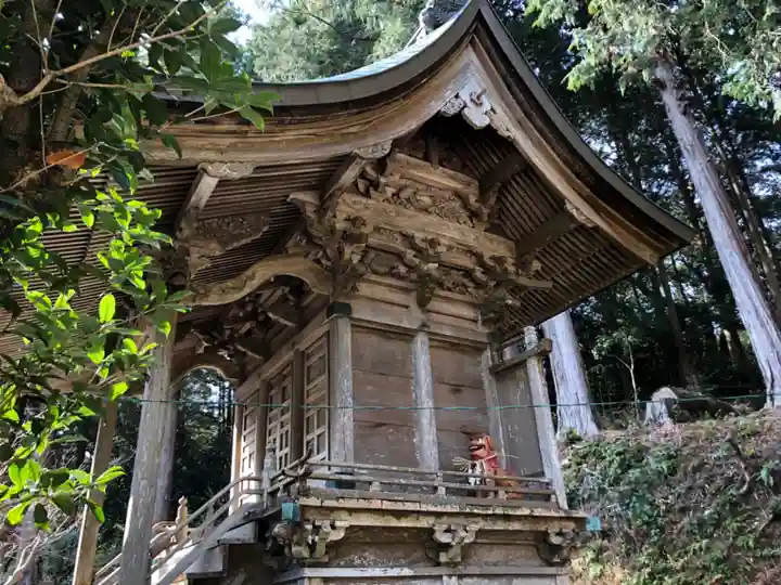 坂本八幡神社の本殿・本堂