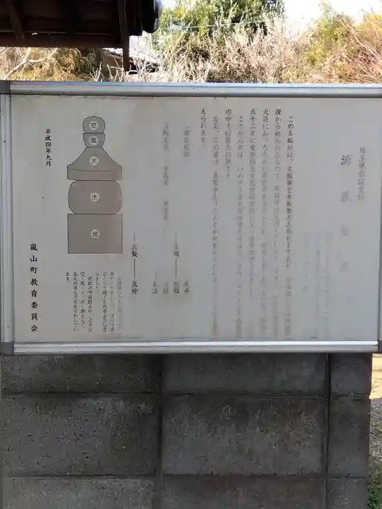 大行院神明殿(埼玉県)