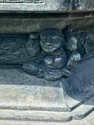 東寺（教王護国寺）(京都府)