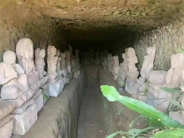 石仏群(名称不明)のその他建物