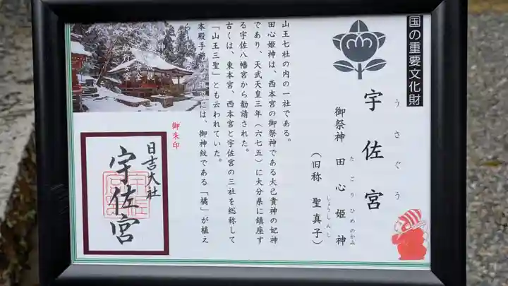 日吉大社 宇佐宮(滋賀県)