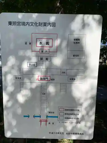 仙台東照宮(宮城県)