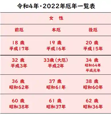 立志神社(滋賀県)