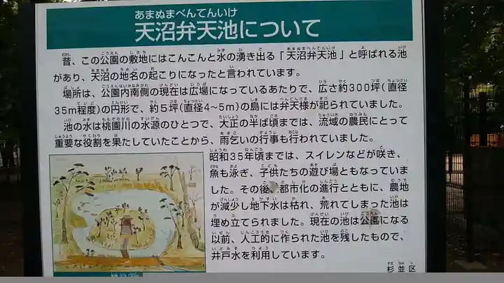 天沼弁天社(天沼八幡神社境外社)の歴史