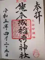 熊本城稲荷神社(熊本県)