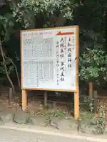 熱田神宮(愛知県)