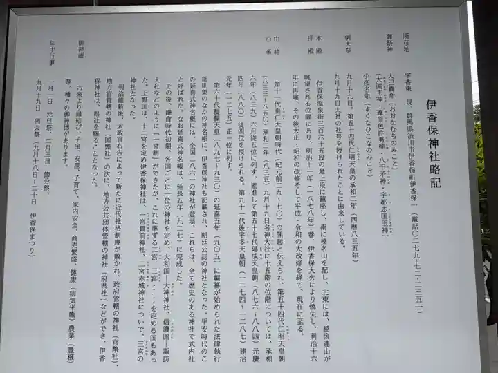 伊香保神社(群馬県)