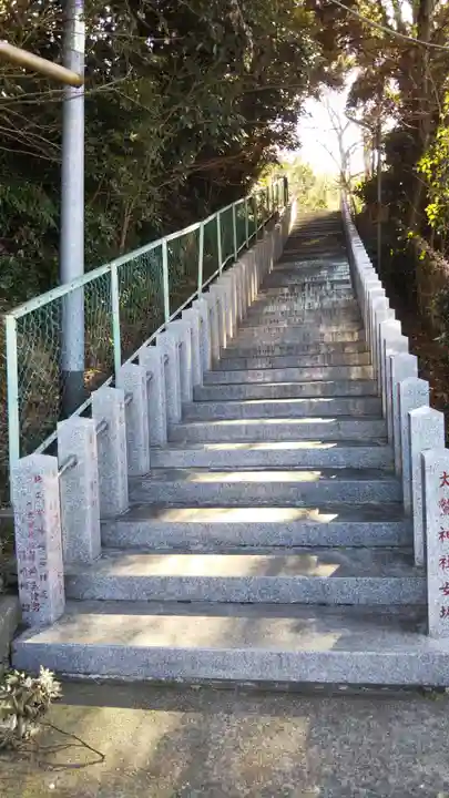 大鷲神社のその他建物