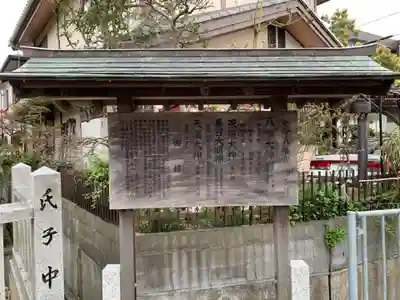 大窪八幡宮の歴史