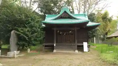 酒門神社(茨城県)