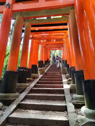 伏見稲荷大社一ノ峰(上之社神蹟•末廣大神)(京都府)