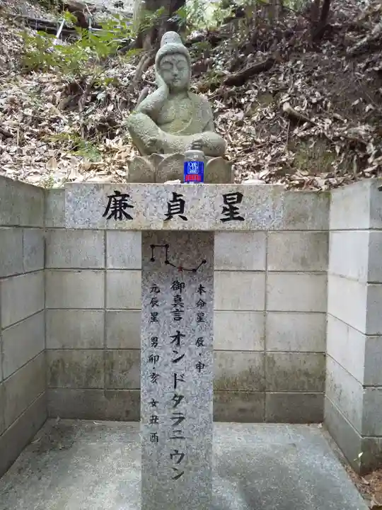 星田妙見宮(大阪府)