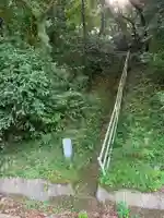 日枝神社のその他建物