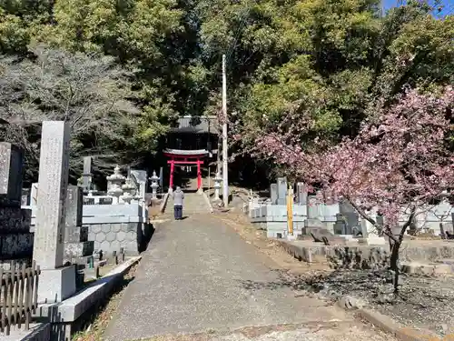 物部神社（石和町松本）(山梨県)