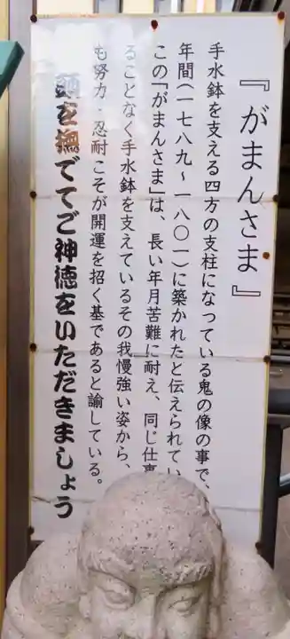 菊名神社の歴史