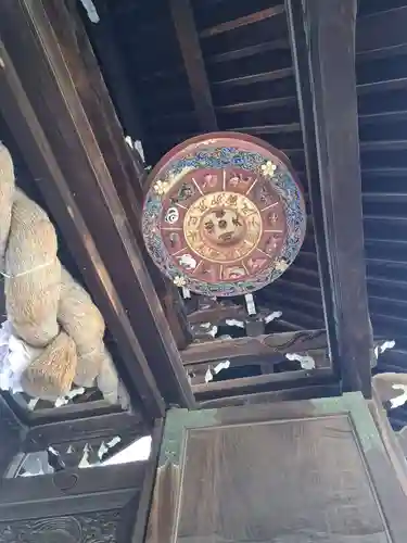 大阪天満宮(大阪府)