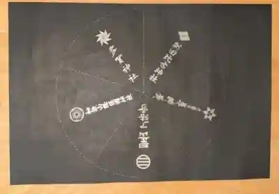 刺田比古神社の{uncategorized: "未分類", other: "その他", undefined: "問題あり", building: "その他建物", grave: "お墓", sacred_gate: "鳥居", guardian: "狛犬", statue: "像", buddha: "仏像", history: "歴史", nature: "自然", garden: "庭園", animal: "動物", pagoda: "塔", temizu: "手水舎", mountain_gate: "山門・神門", sanctuary: "本殿・本堂", subordinate: "末社・摂社", art: "芸術", scenery: "景色", jizo: "地蔵", ema: "絵馬", goshuin: "御朱印", omikuji: "おみくじ", items: "授与品その他", amulet: "お守り", goshuincho: "御朱印帳", eats: "食事", festival: "お祭り", votive_dance: "神楽", shichigosan: "七五三参", wedding: "結婚式", experience: "体験その他", initially: "初詣", around: "周辺", anti_infection: "感染症対策"}