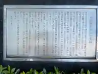 有楽稲荷神社(東京都)