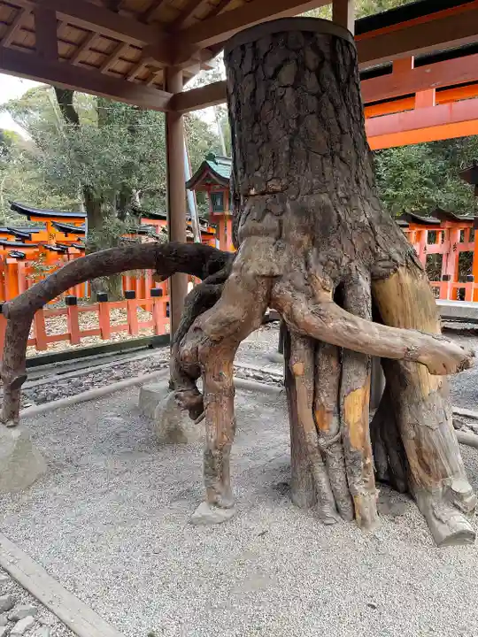 伏見神宝神社(京都府)