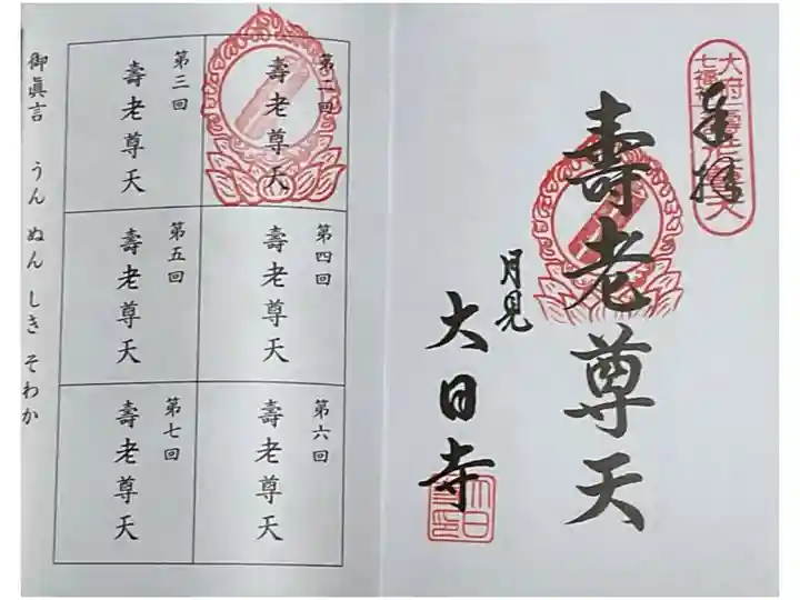 大府七福神に重ね印です。