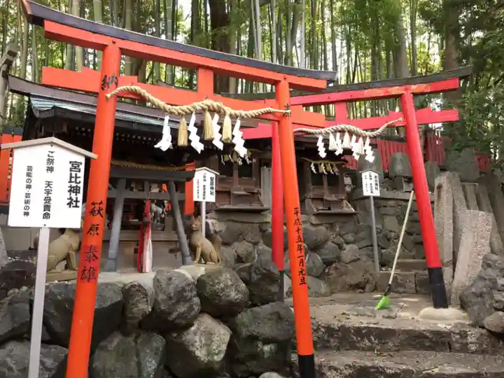 瓢箪山稲荷神社の末社・摂社