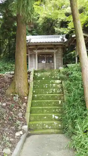 山王神社の本殿・本堂
