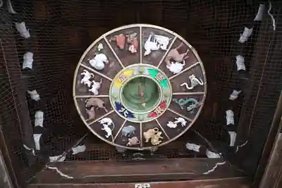 櫛田神社の芸術