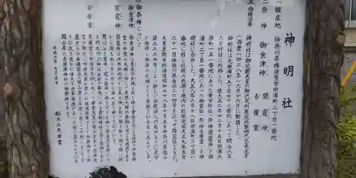 神明社(神奈川県)